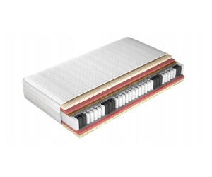 Čiužinys COMFORT FULL (180x200cm)